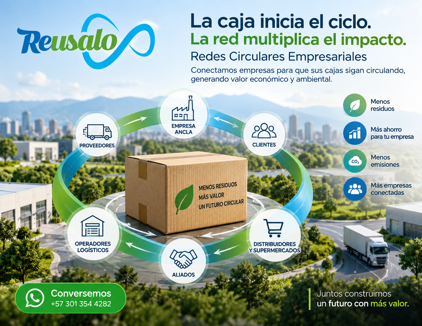 En este momento estás viendo Redes Circulares Empresariales: cuando la circularidad deja de ser individual