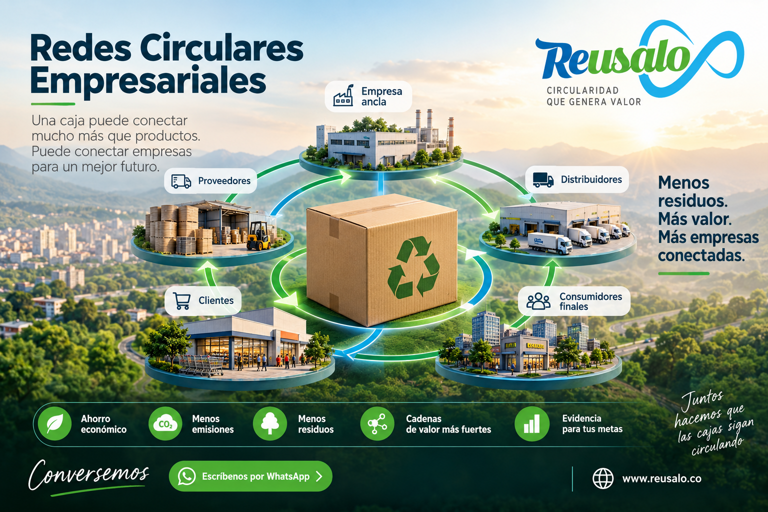 En este momento estás viendo Cuando una caja conecta empresas: el poder de las Redes Circulares Empresariales