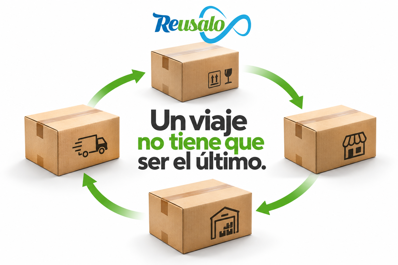 En este momento estás viendo Reuso de empaques: conservar el valor antes de convertirlo en residuo