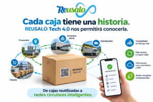 Lee más sobre el artículo REUSALO Tech 4.0: cuando cada caja cuenta su historia, la economía circular avanza