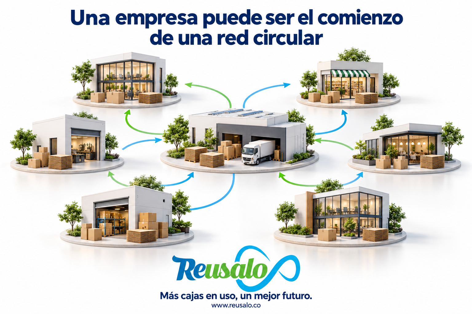 En este momento estás viendo Una empresa puede ser el comienzo de una red circular